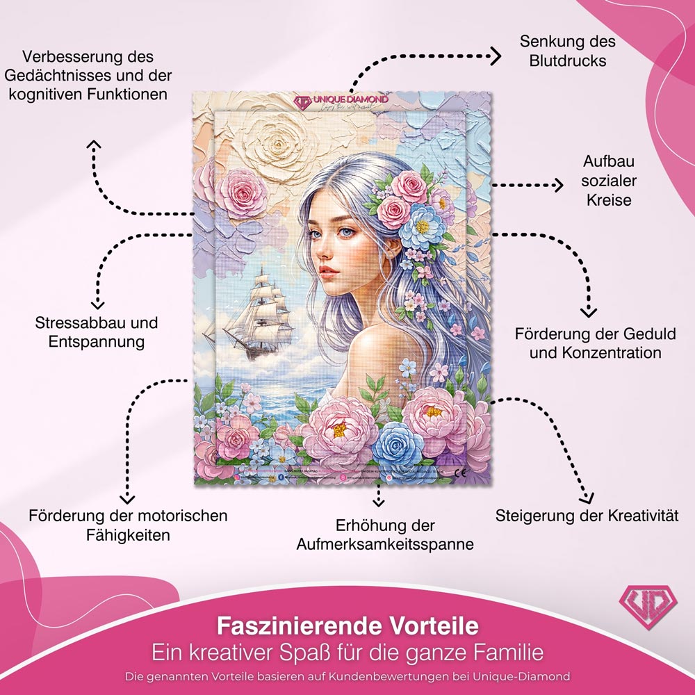 5D Diamond Painting – Blütentraum der See Unique-Diamond