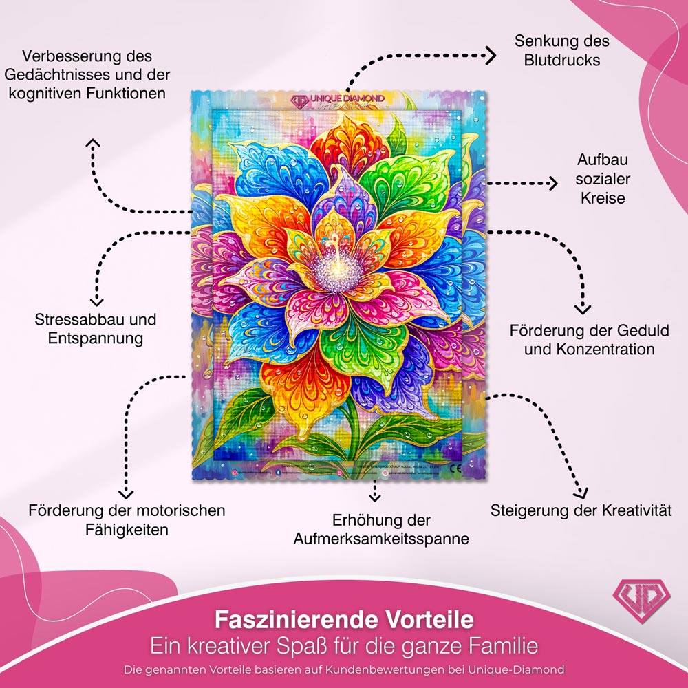 5D Diamond Painting – Floravida Magie der Farben