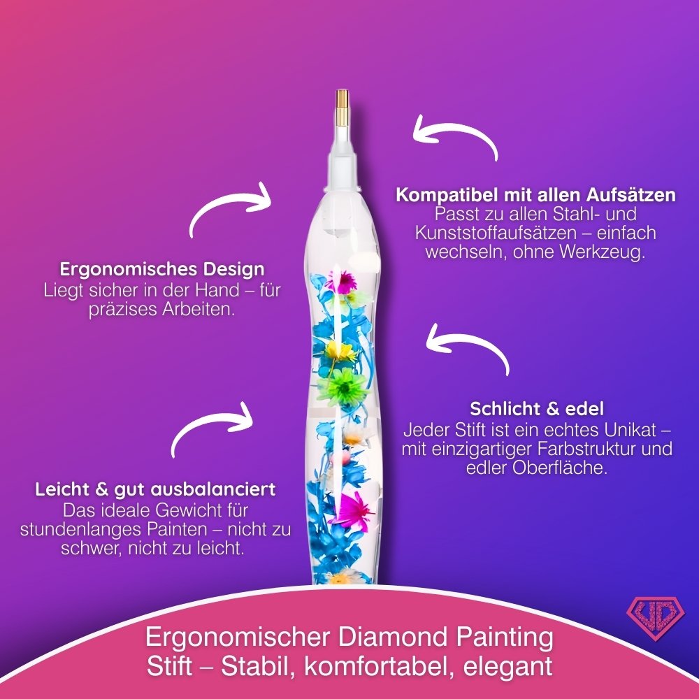 Diamond Painting Ergonomischer Premium-Stift – Blue Blossom Unique-Diamond