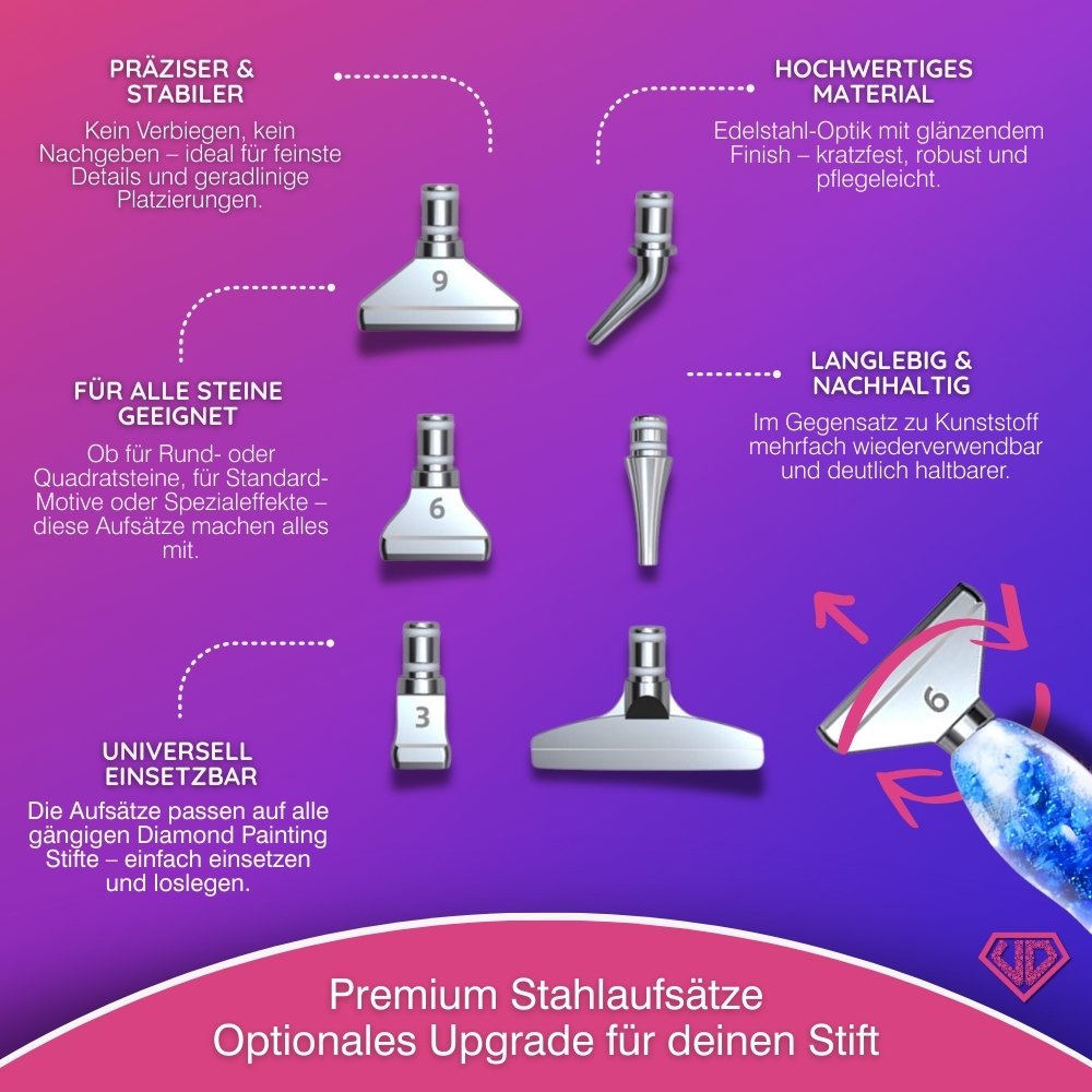 Diamond Painting Ergonomischer Premium-Stift – Crystal Blue Bloom, Unique-Diamond