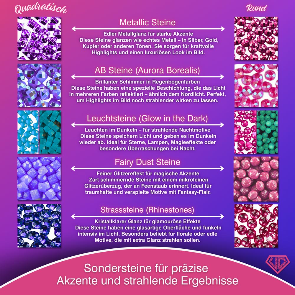 5D Diamond Painting – Giraffenpoesie im Blütenzauber