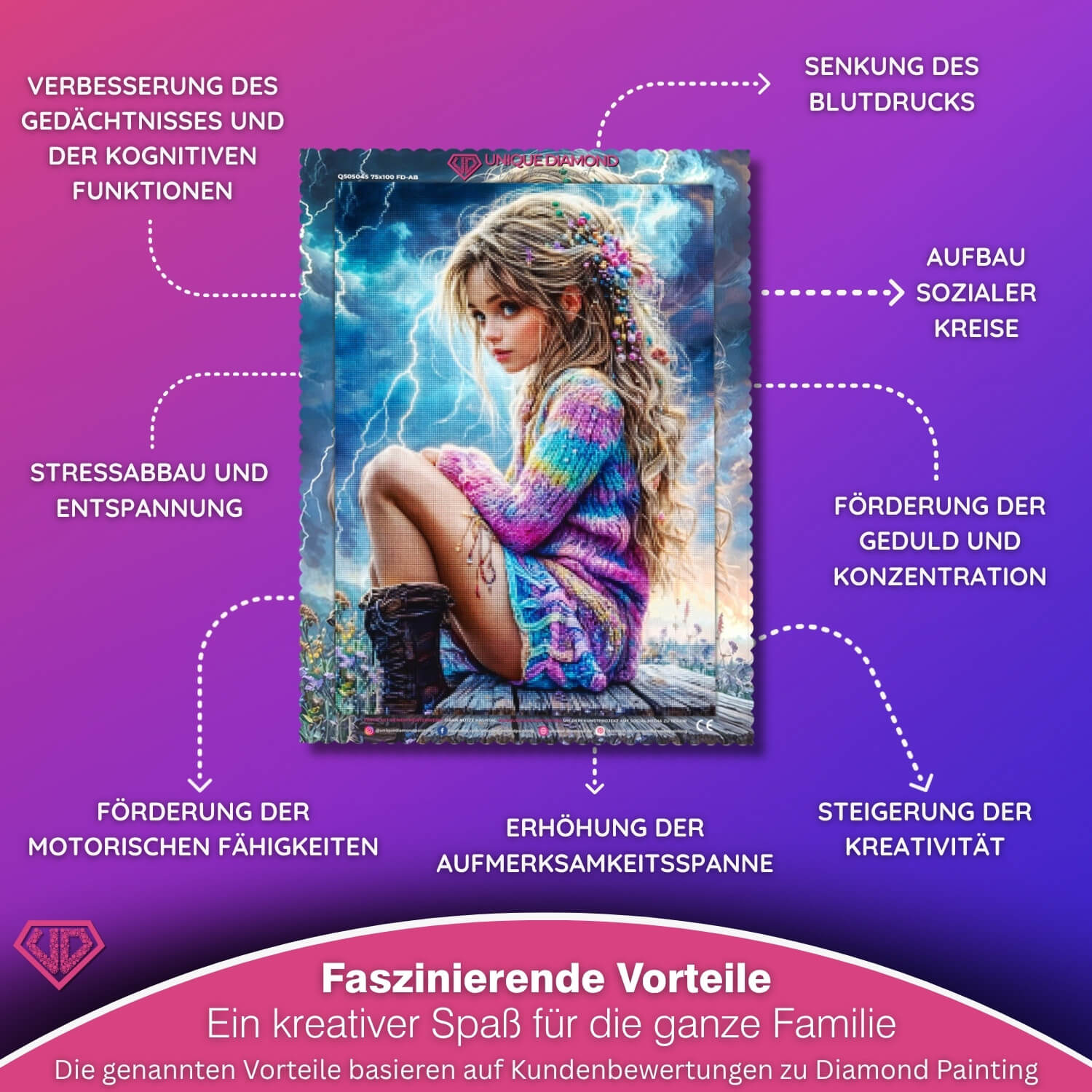 5D Diamond Painting – Leni und das Licht der Weihnacht Unique-Diamond