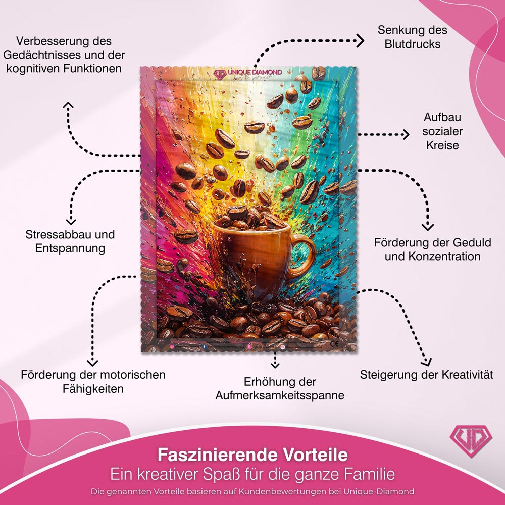 5D Diamond Painting – Kaffee-Explosion Unique-Diamond