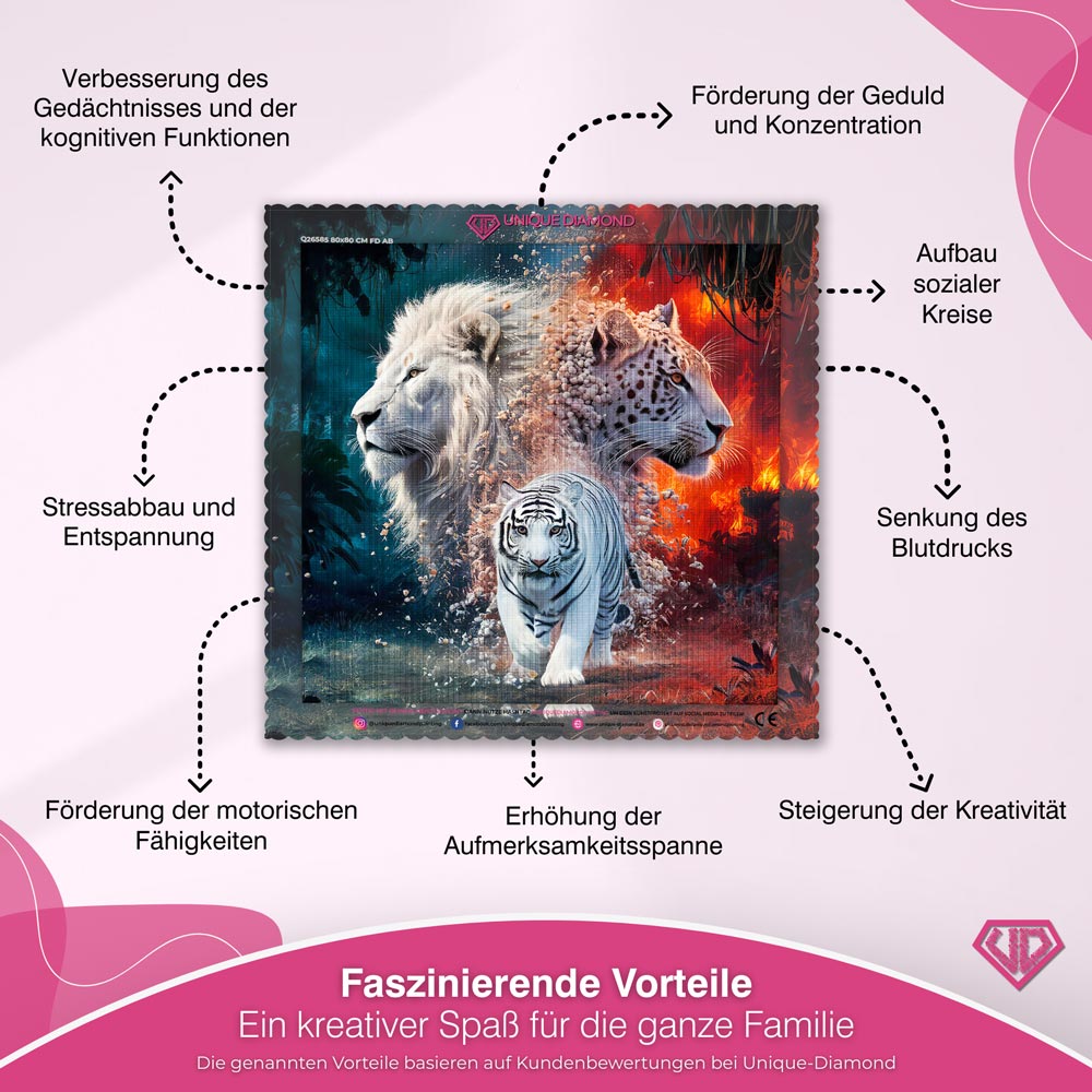 5D Diamond Painting – Raubkatzen Unique-Diamond