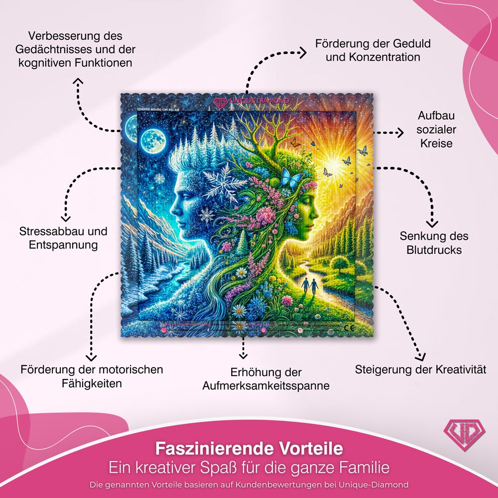5D Diamond Painting – Dualität der Elemente Unique-Diamond