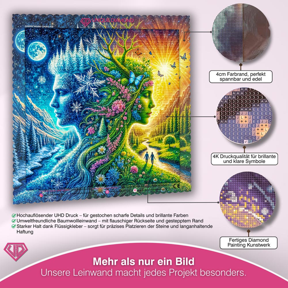 5D Diamond Painting – Dualität der Elemente Unique-Diamond