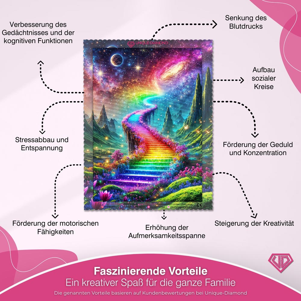 5D Diamond Painting – Aurora Himmelsweg Unique-Diamond