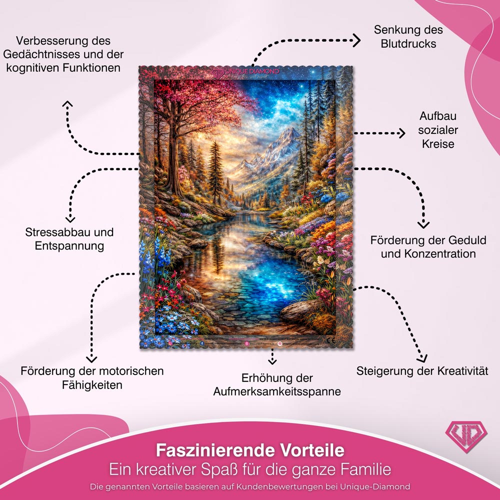 5D Diamond Painting – Aurora's Secret Unique-Diamond