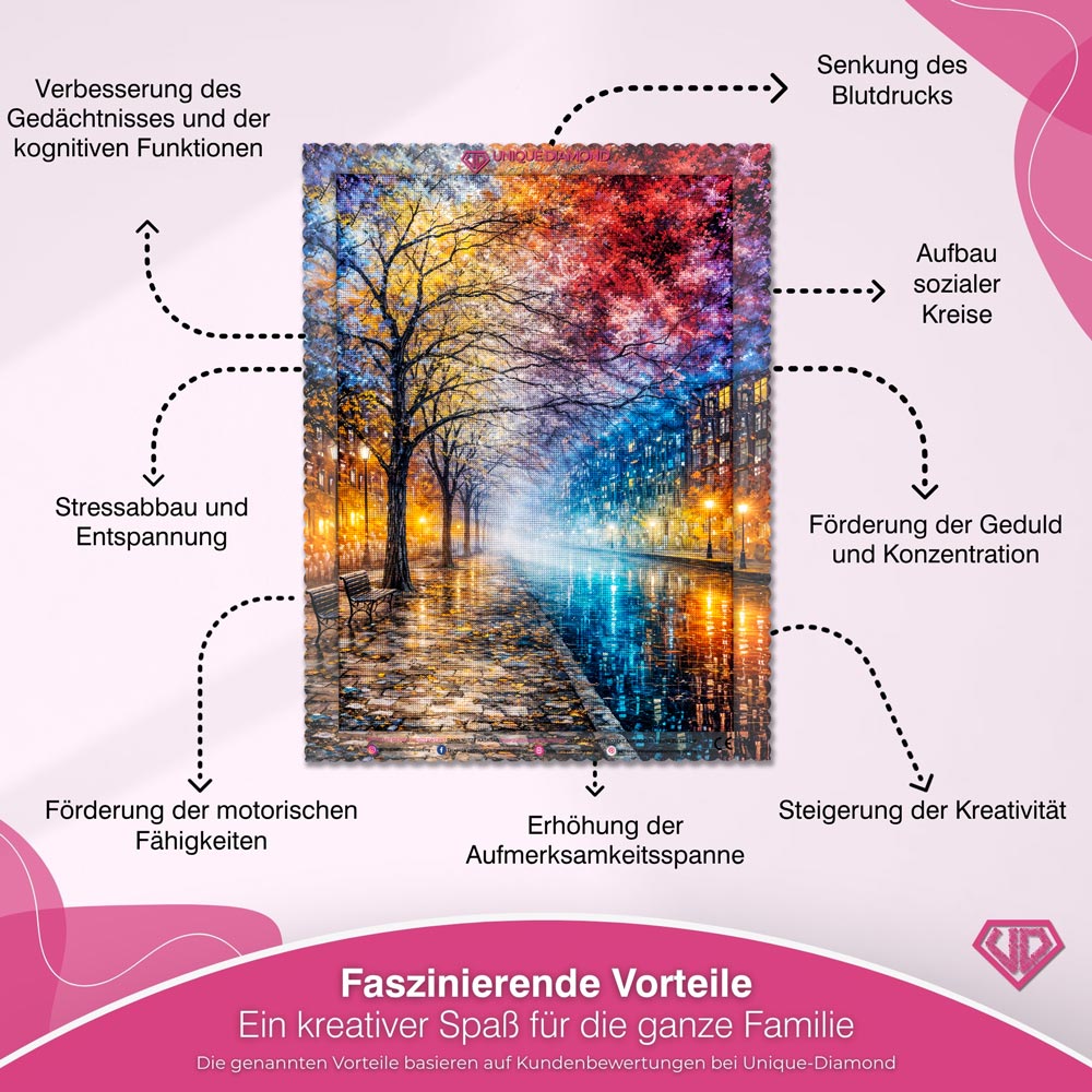 5D Diamond Painting – Autumn Reflections