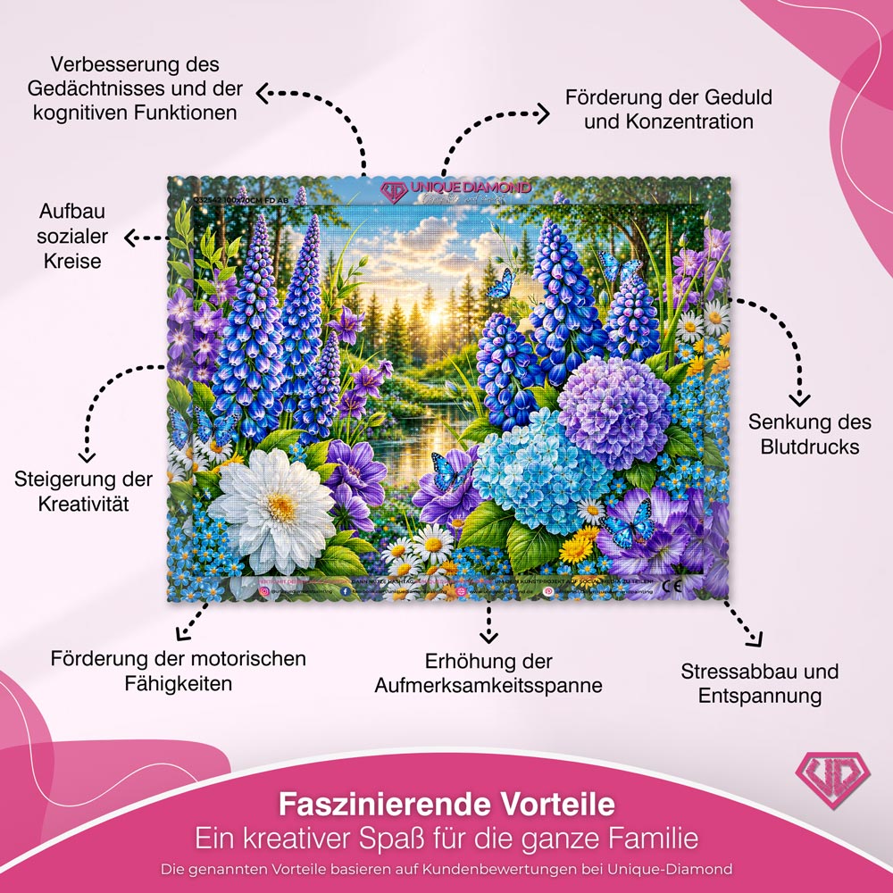 5D Diamond Painting – Blue Meadow Dreams