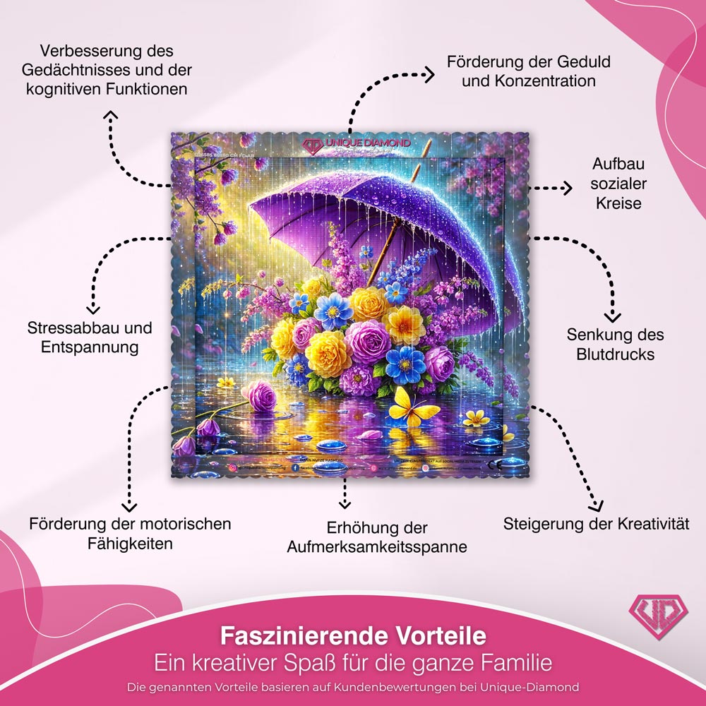 5D Diamond Painting – Blütenschirm im Frühlingsregen Unique-Diamond