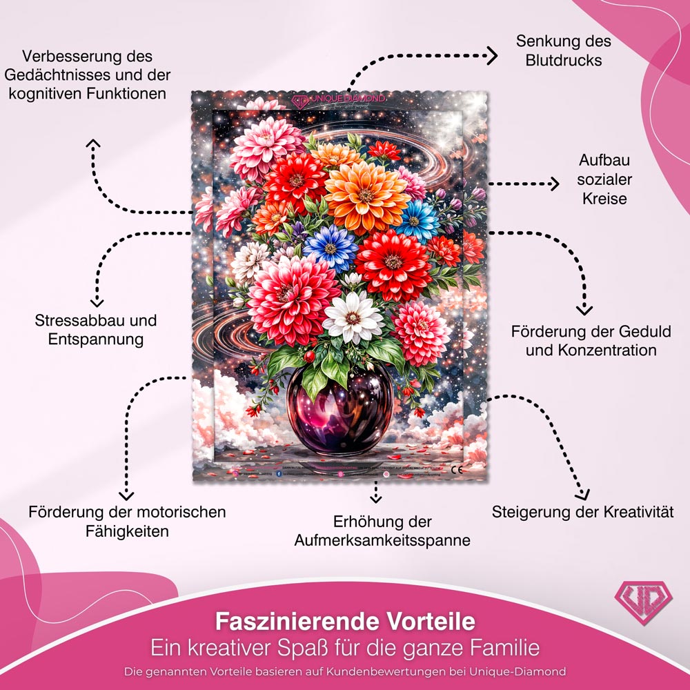 5D Diamond Painting – Celestia Blüten der Galaxie