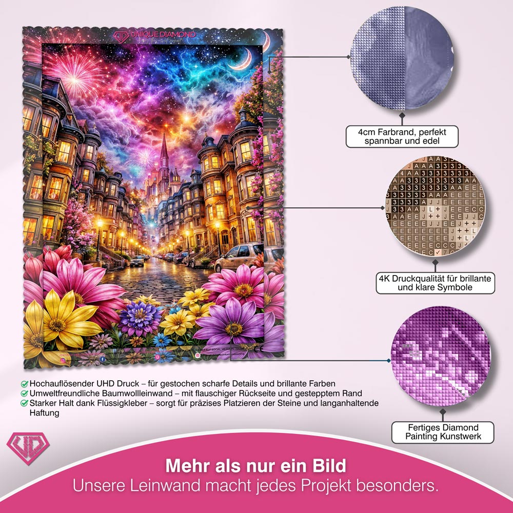 5D Diamond Painting – Celestial Celebration Unique-Diamond
