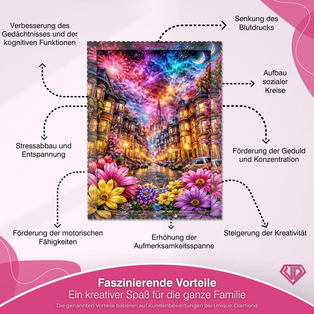 5D Diamond Painting – Celestial Celebration Unique-Diamond