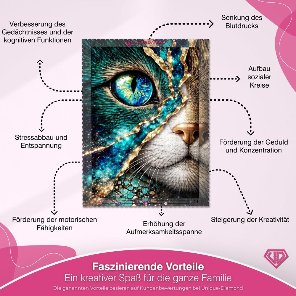 5D Diamond Painting – Cosmic Emerald Cat