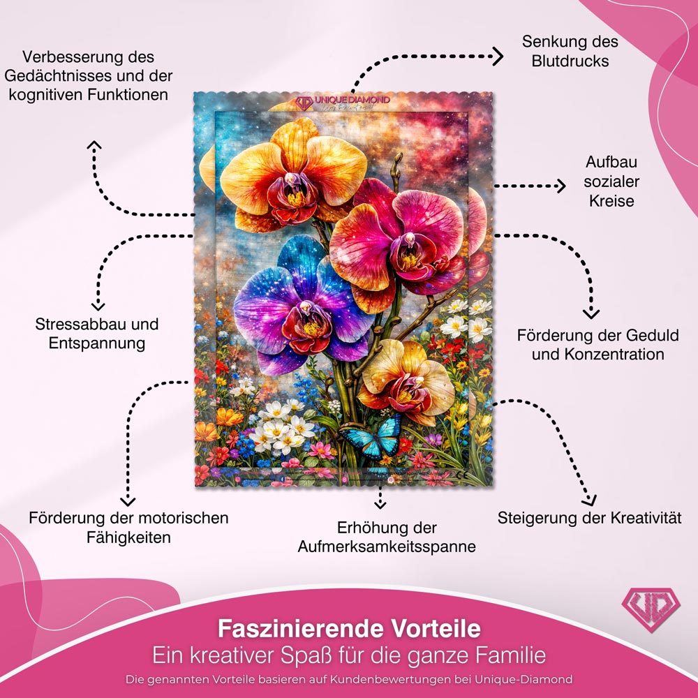 5D Diamond Painting – Cosmic Orchid Garden