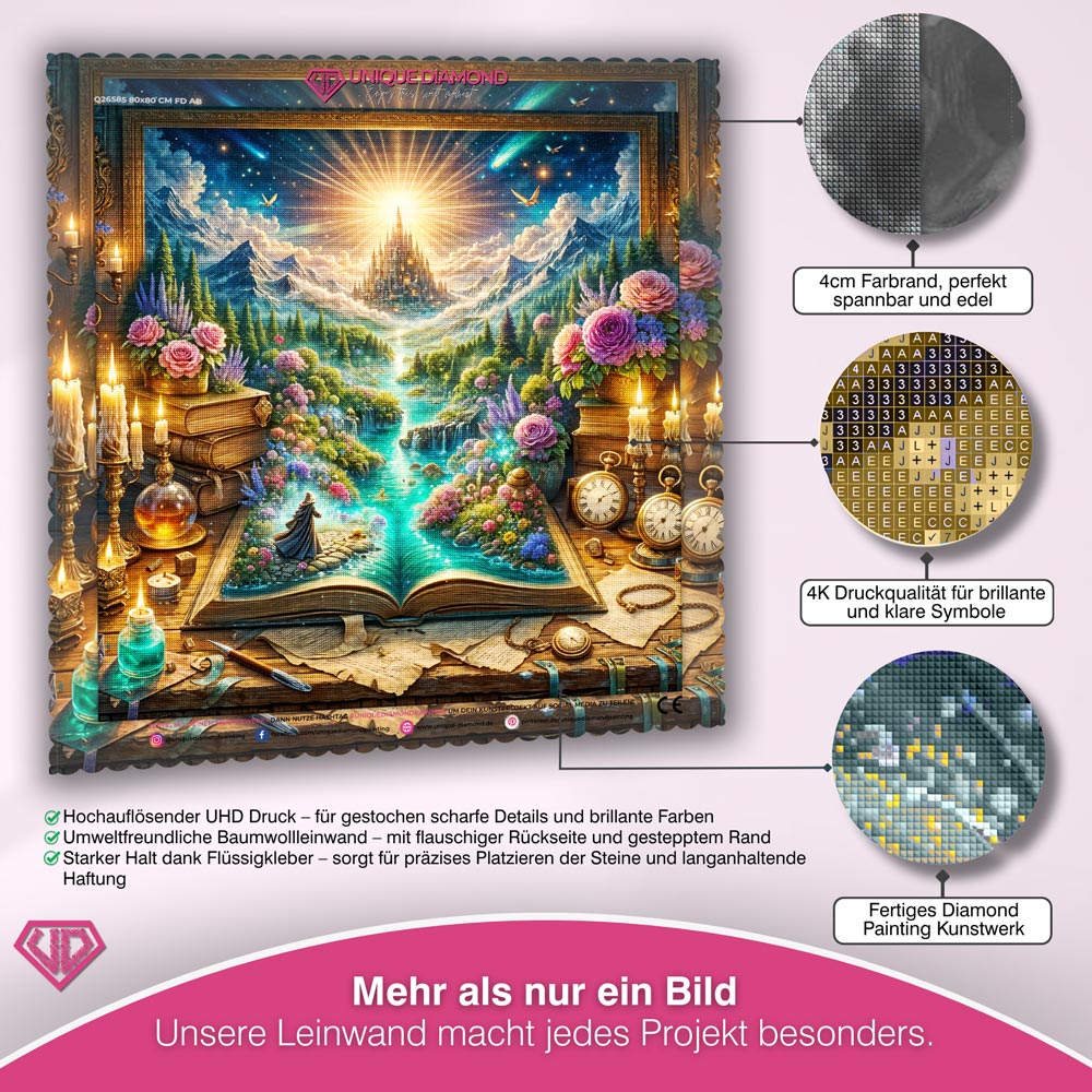 5D Diamond Painting – Das Buch der leuchtenden Reise Unique-Diamond