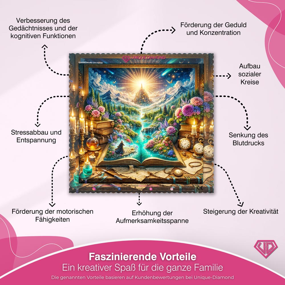5D Diamond Painting – Das Buch der leuchtenden Reise Unique-Diamond