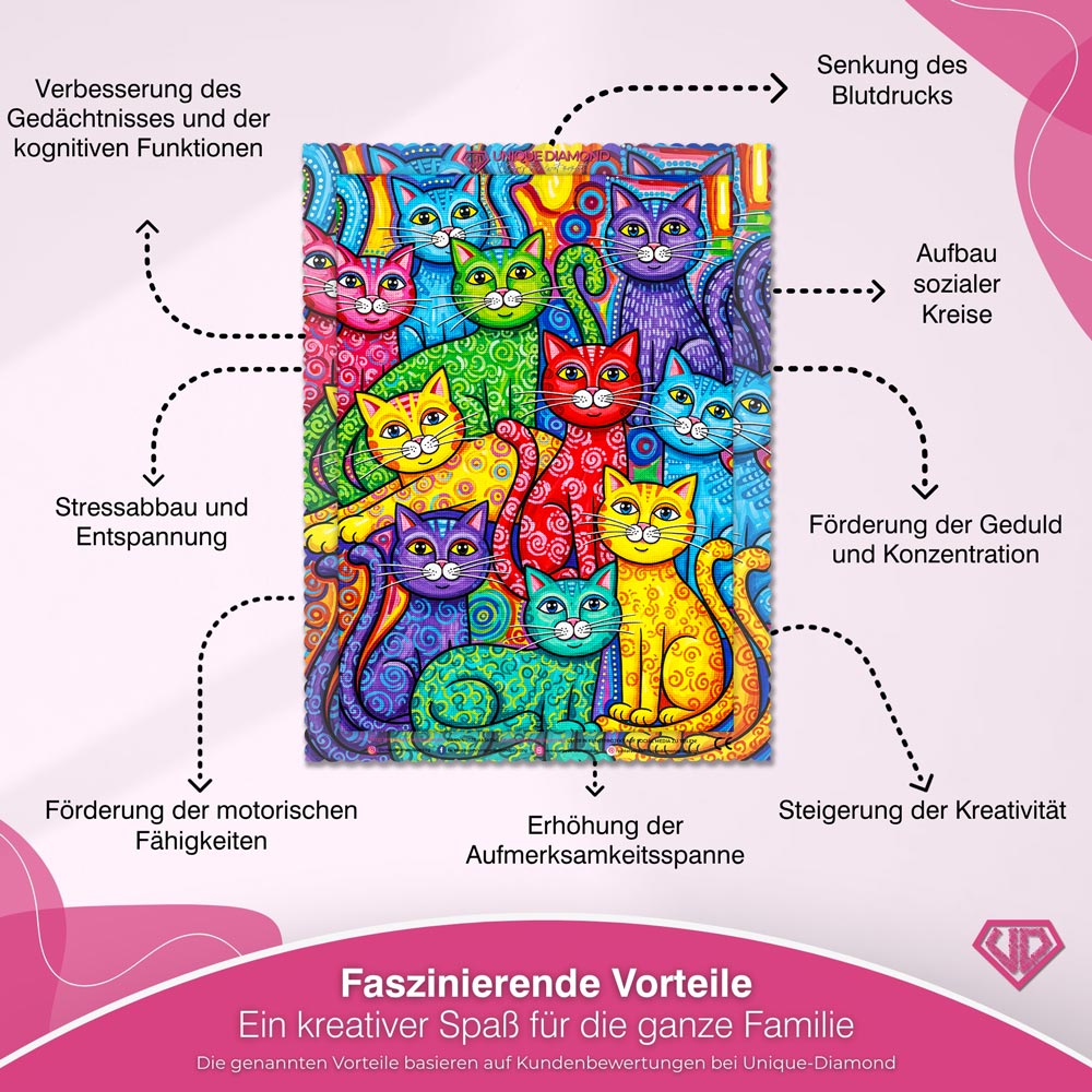 5D Diamond Painting – Die Katzenbande von Colorino Unique-Diamond