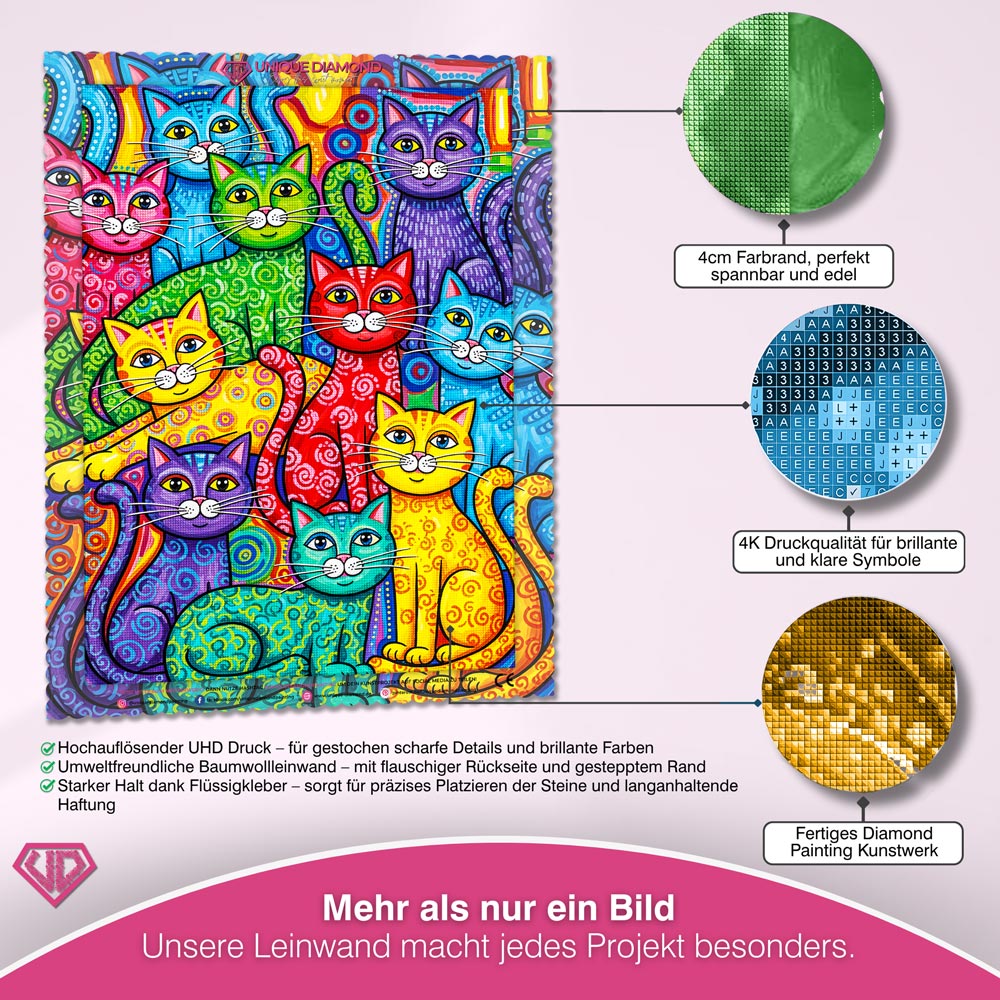 5D Diamond Painting – Die Katzenbande von Colorino Unique-Diamond