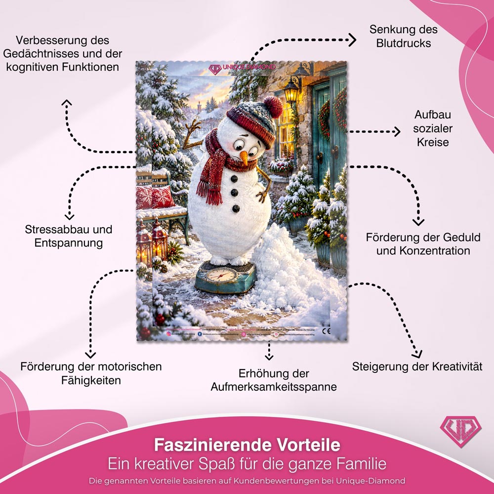 5D Diamond Painting – Ein paar Flocken zu viel