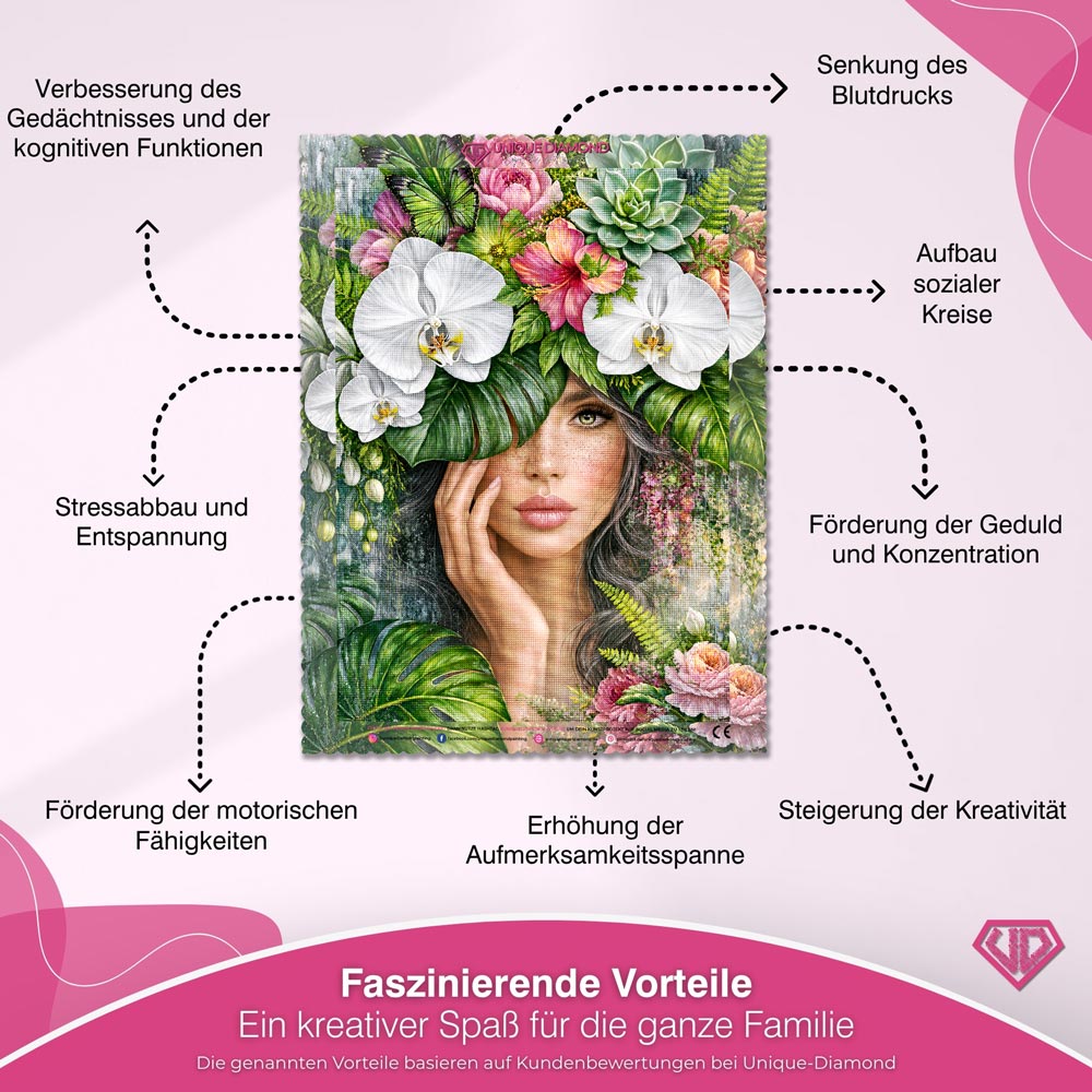 5D Diamond Painting – Elara im Garten der Orchideen