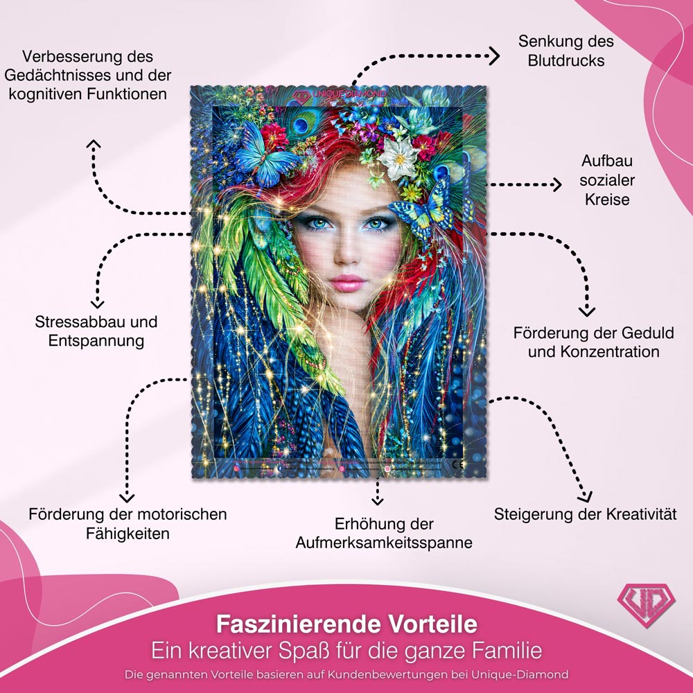 5D Diamond Painting – Elenya – Hüterin der Pfauenfedern