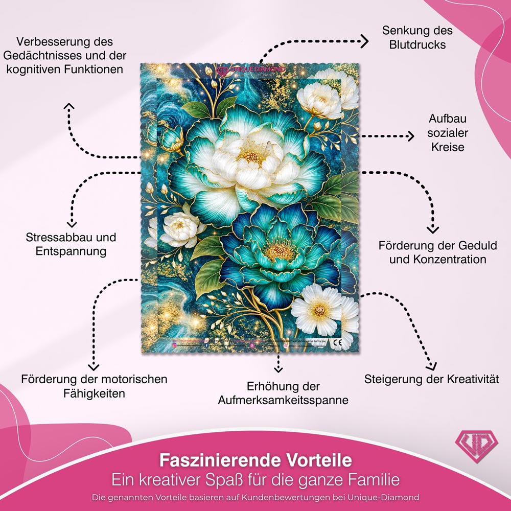 5D Diamond Painting – Emerald Golden Bloom