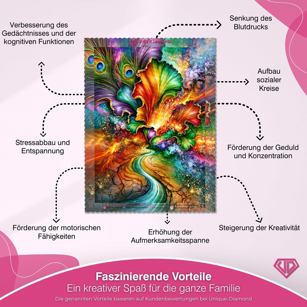 5D Diamond Painting – Farbenstrom der Fantasie