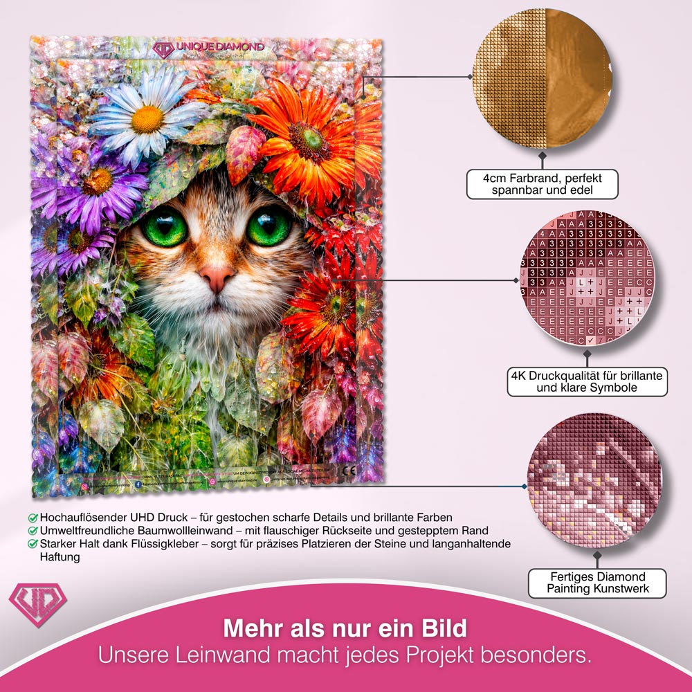 5D Diamond Painting – Floral Emerald Cat