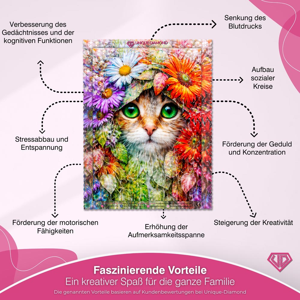 5D Diamond Painting – Floral Emerald Cat