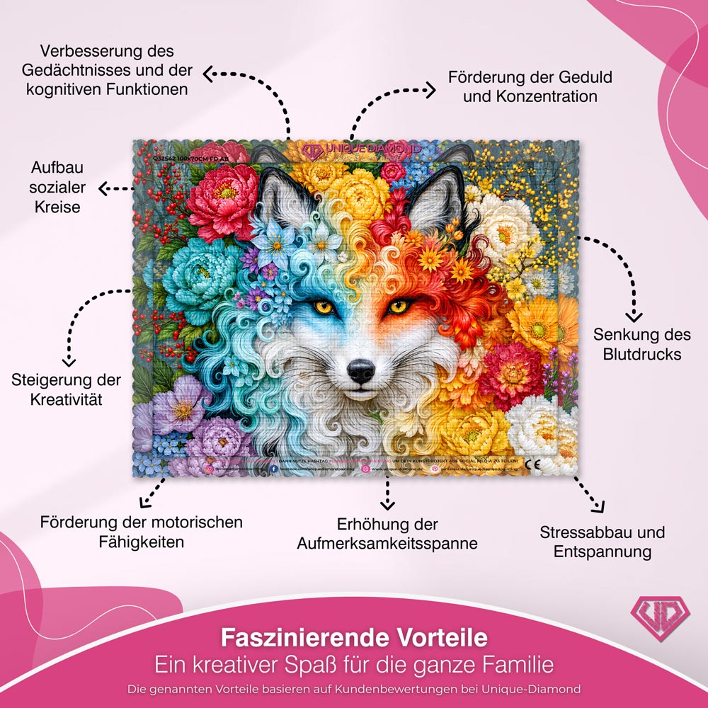 5D Diamond Painting – Fox of the Four Seasons