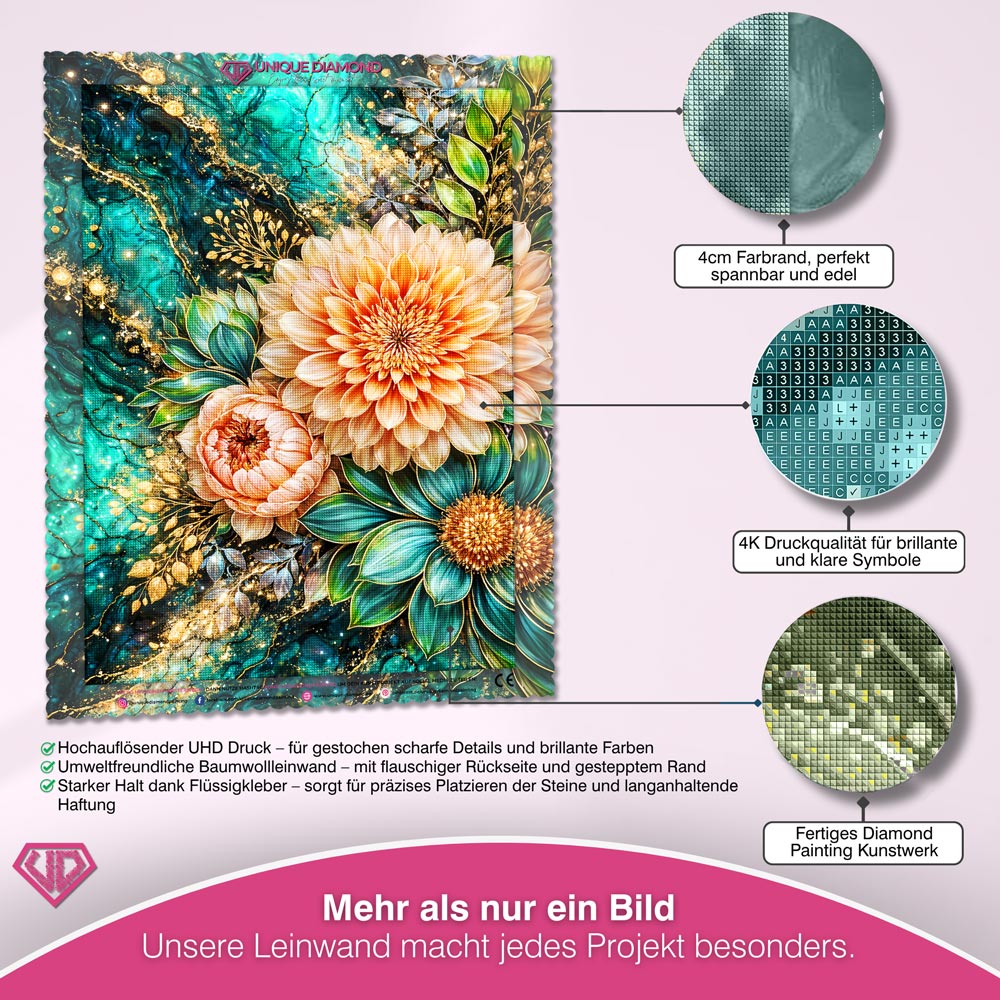 5D Diamond Painting – Golden Emerald Blossom