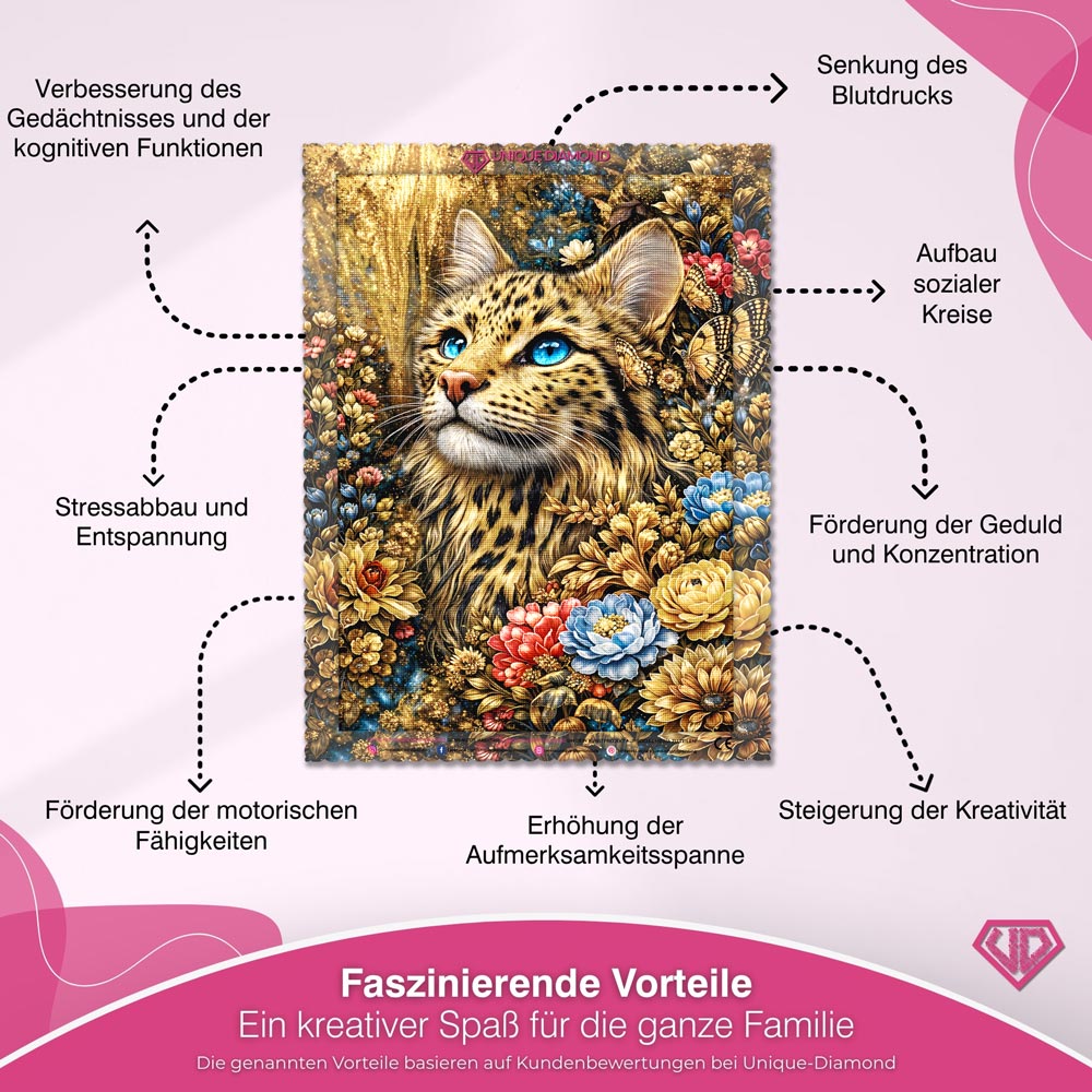 5D Diamond Painting – Golden Leopard Bloom