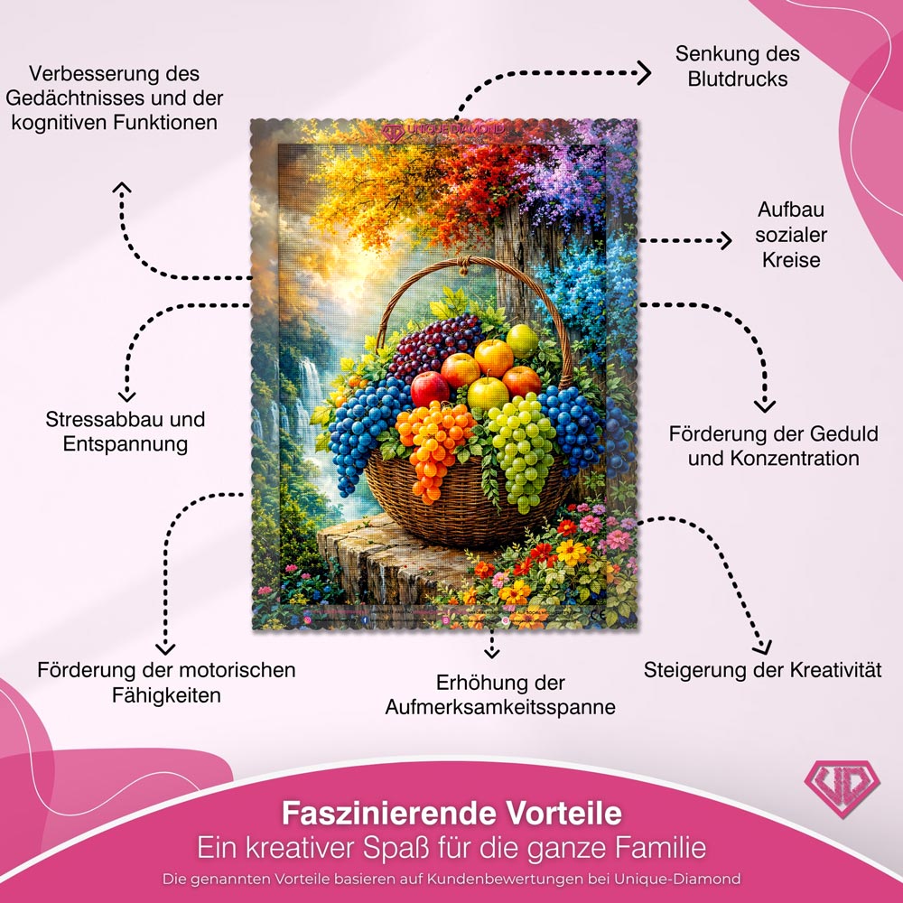 5D Diamond Painting – Harvest of Colors