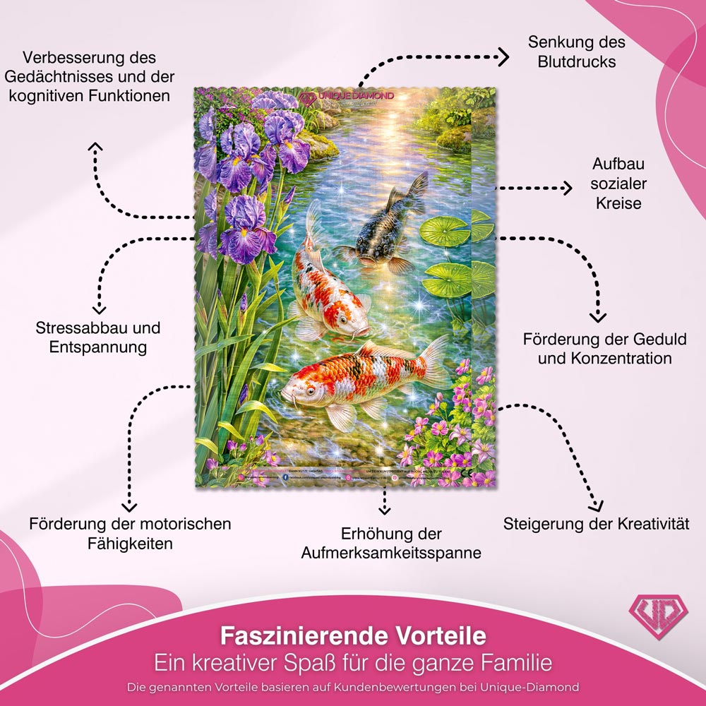 5D Diamond Painting – Juwelen des Koi-Gartens