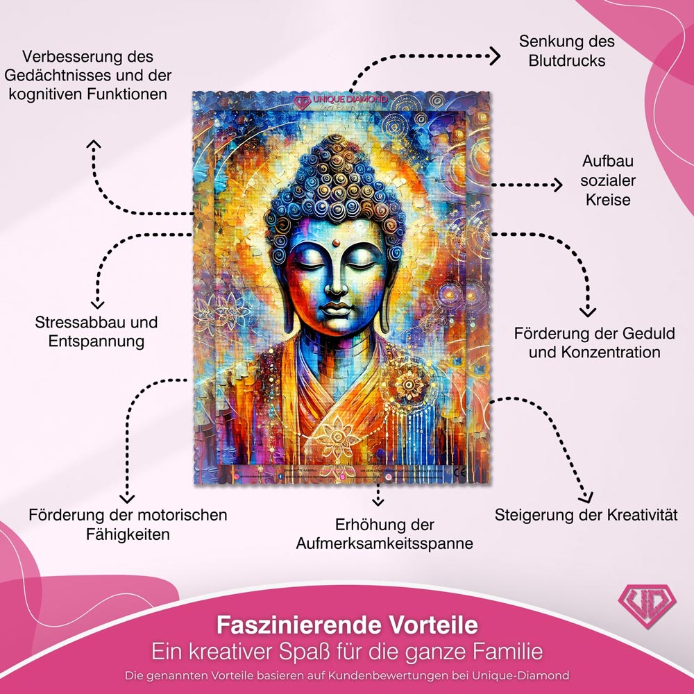 5D Diamond Painting – Kosmisches Erwachen Unique-Diamond