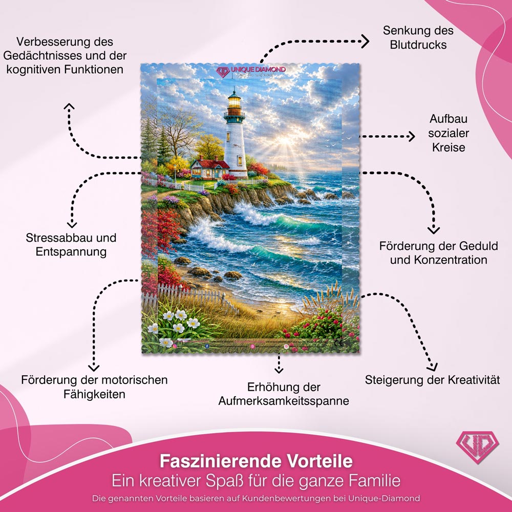 5D Diamond Painting – Leuchtfeuer der Küstenträume