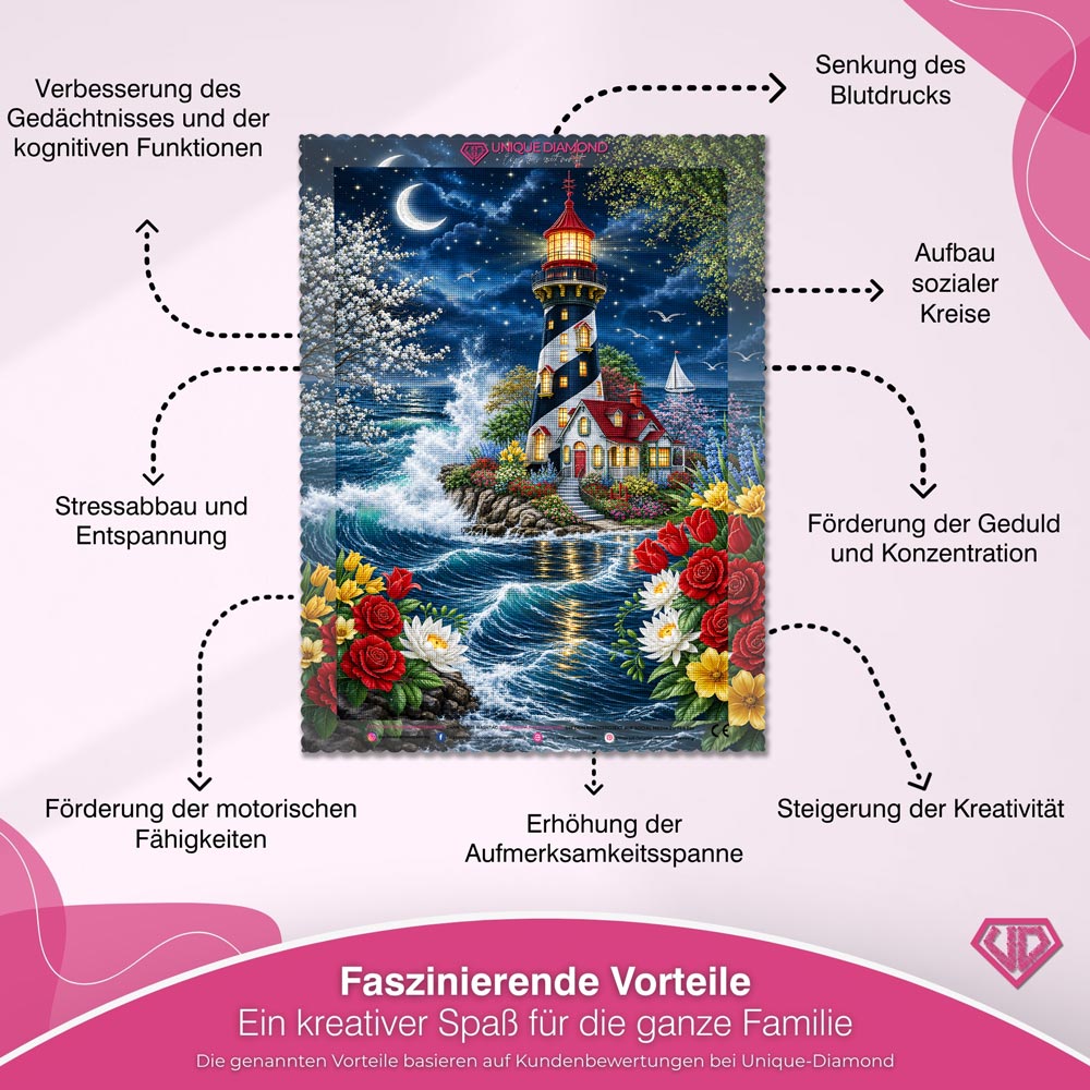5D Diamond Painting – Leuchtturm der Mondscheinwellen