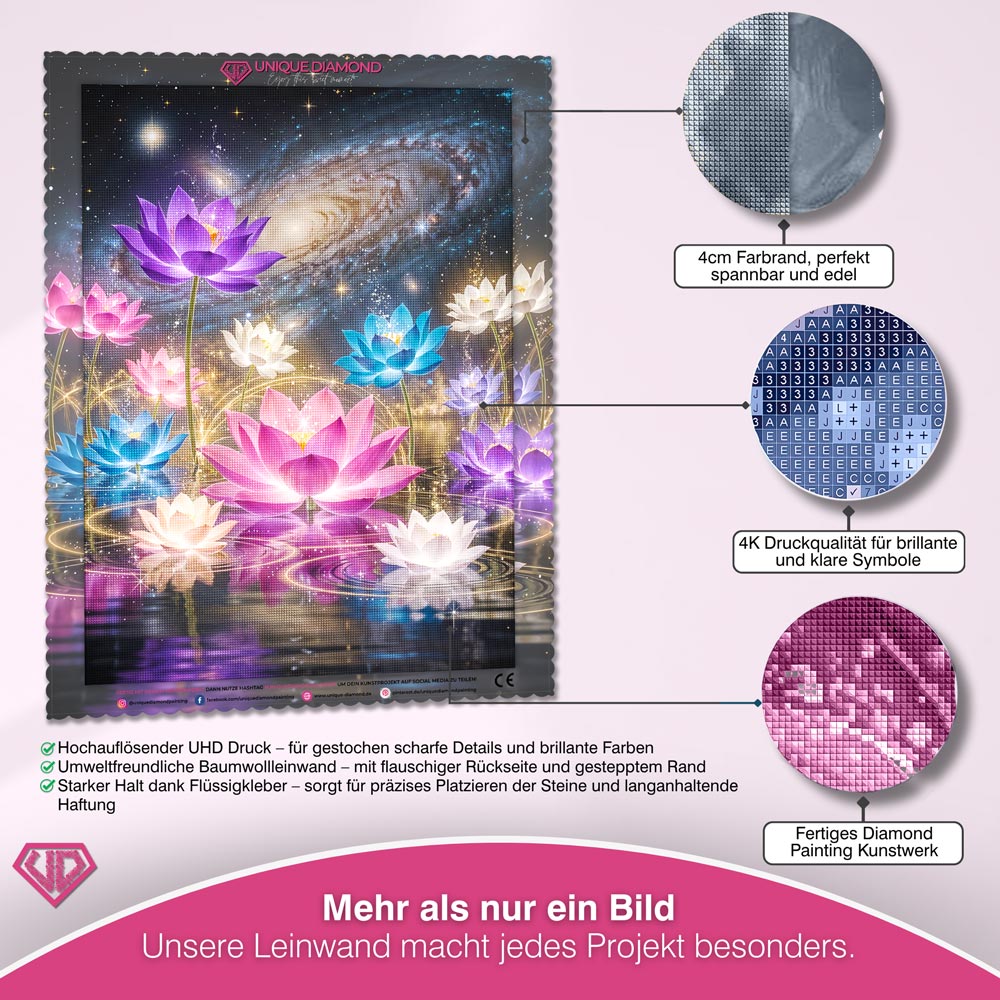 5D Diamond Painting – Lotus Galaxy