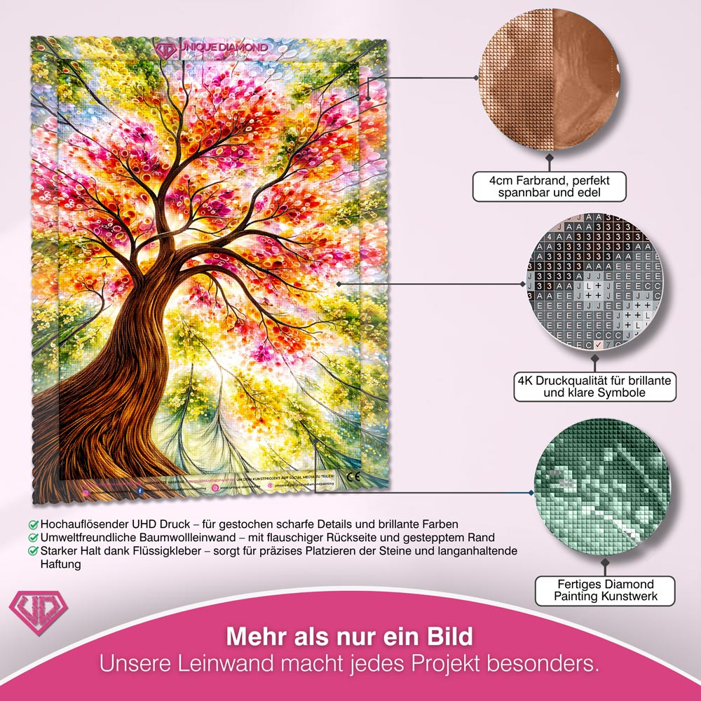 5D Diamond Painting – Lumina Blütenbaum der Farben