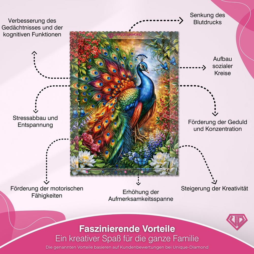 5D Diamond Painting – Pfau der Farbenpracht