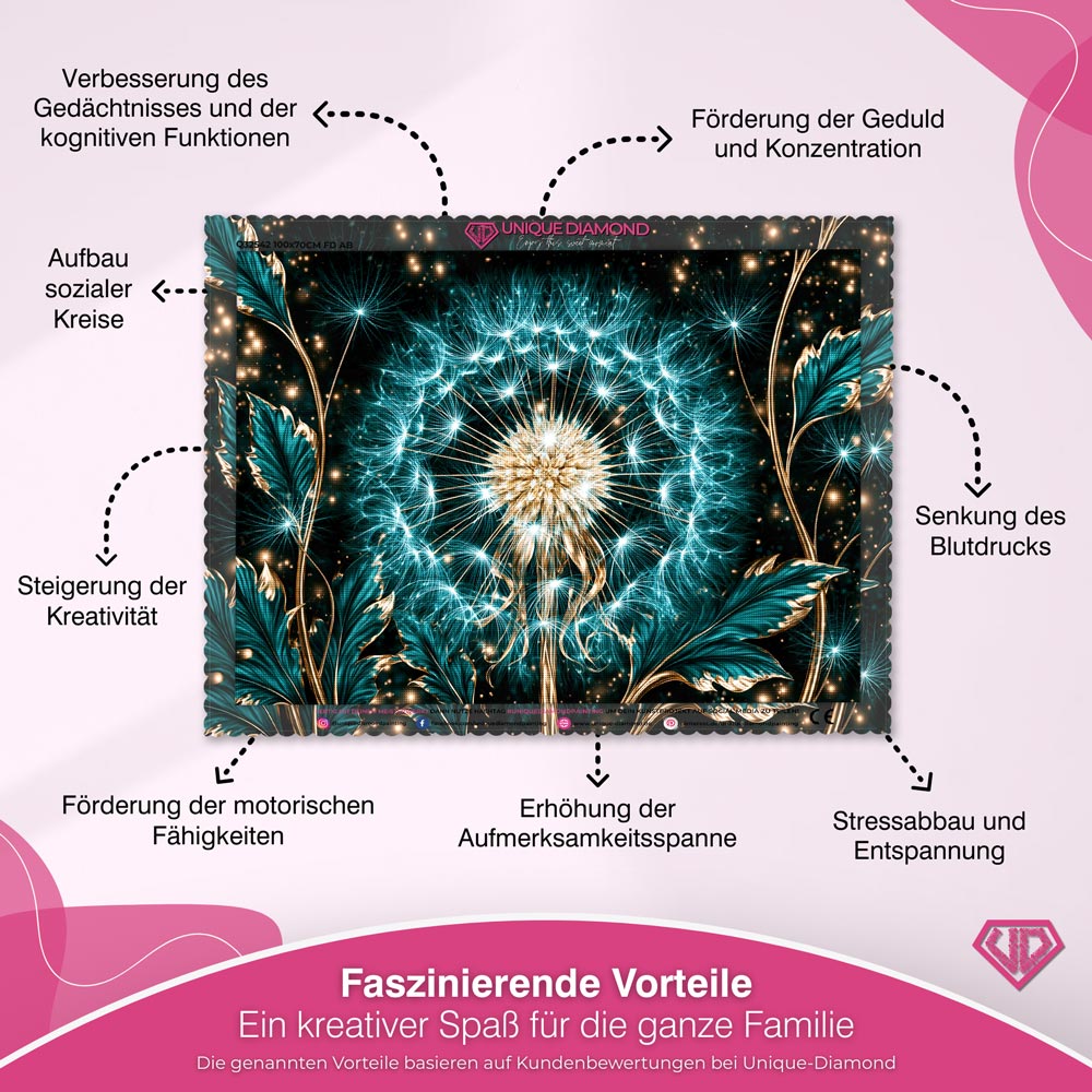 5D Diamond Painting – Pusteblume Aurelia im Türkislicht