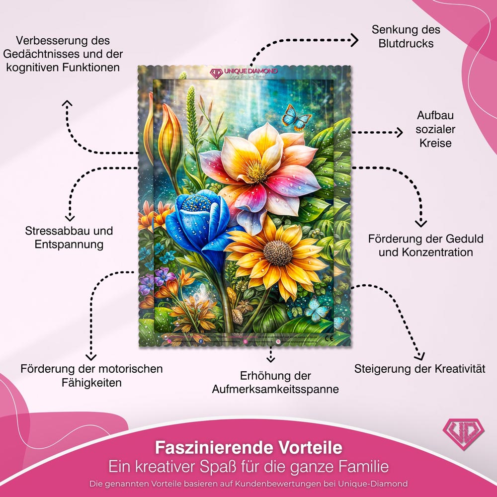 5D Diamond Painting – Radiant Garden Blossoms