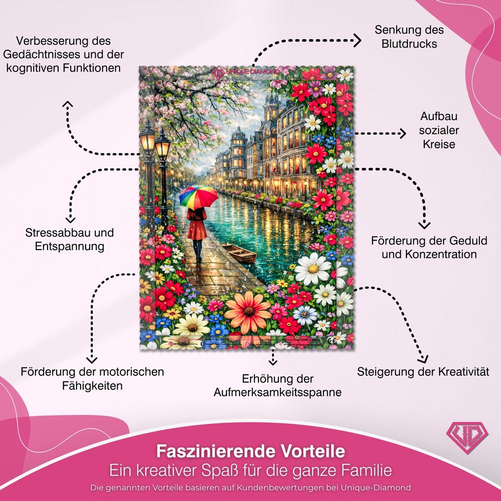 5D Diamond Painting – Rainbow Umbrella City