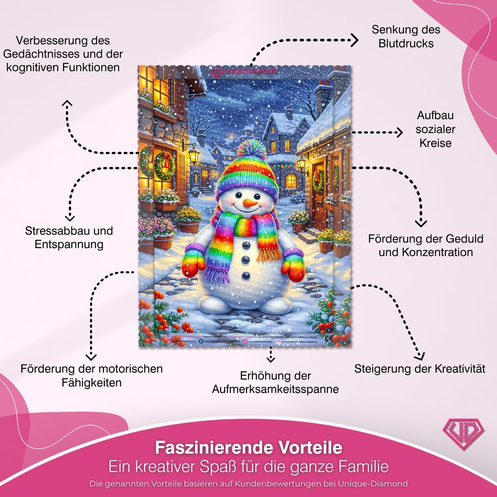 5D Diamond Painting – Schneemann Emil im Winterzauber Unique-Diamond