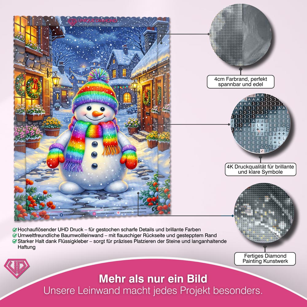 5D Diamond Painting – Schneemann Emil im Winterzauber Unique-Diamond