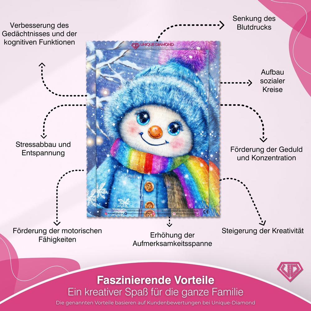 5D Diamond Painting – Schneemann Flocki