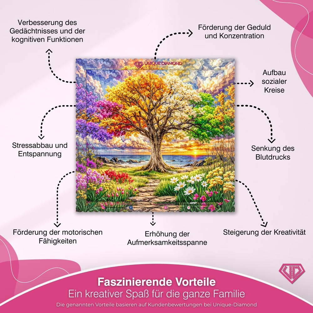 5D Diamond Painting – Seasons of Life Unique-Diamond