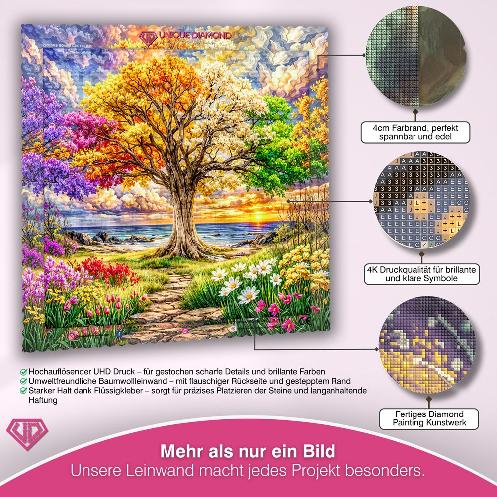 5D Diamond Painting – Seasons of Life Unique-Diamond